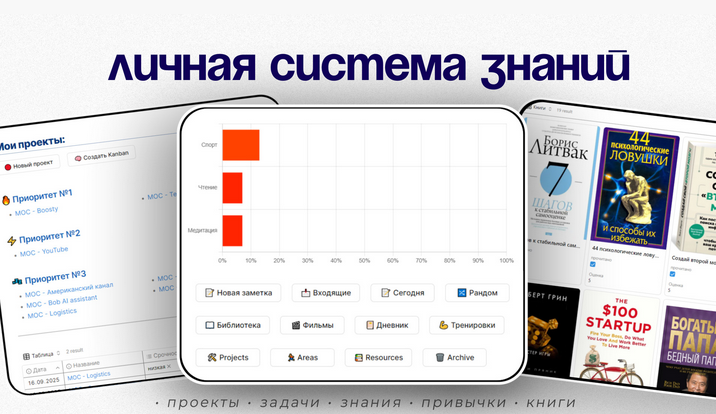 [Elton Labs] [Obsidian] Личная система знаний долж_0.png